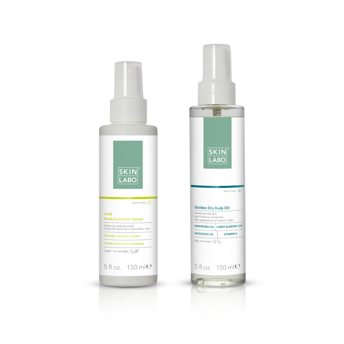 Trattamento Anti-Smagliature al -30%